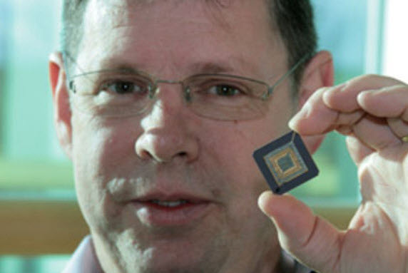 ARM Holdings ARM