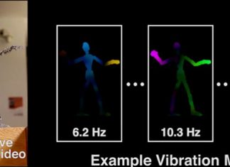 MIT develops new “Interactive Dynamic Video” technology
