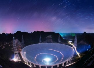 China completes the 500-meter Aperture Spherical Telescope China completes the 500-meter Aperture Spherical Telescope
