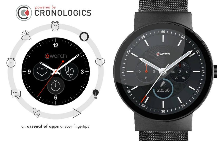 iMCO's CoWatch review