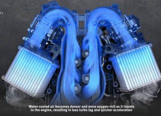 All you need to know about Infiniti's Twin Turbo V6 Engine