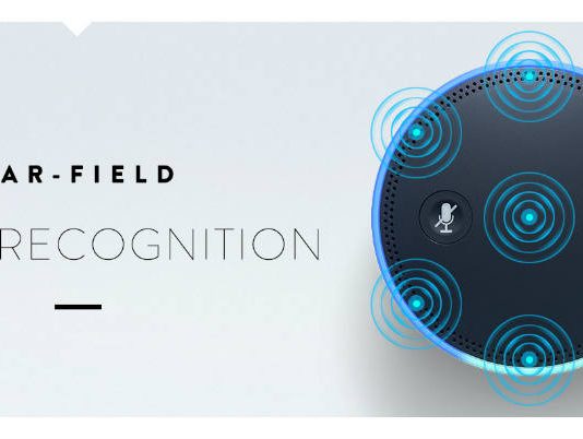 Amazon's Echo Dot Review