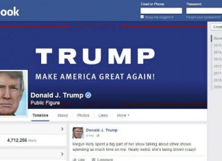 Facebook could have helped Donald Trump win the elections.