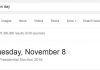 Google-Election Day-2016.