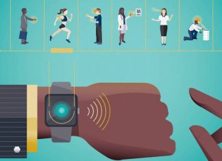 The Wearable market is going down