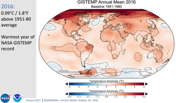 2016 warmest year of NASA GISTEMP record. 2016 warmest year of NASA GISTEMP record.