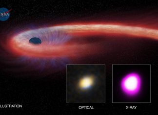 NASA’s Chandra spies a black-hole that’s eating a giant star XJ1500+0154 has been absorbing a star for ten years.
