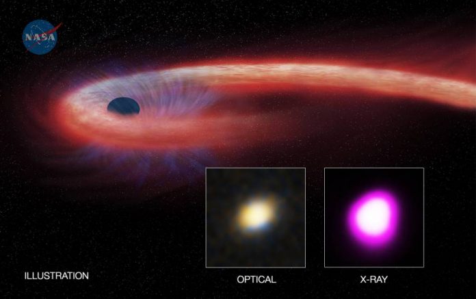 Telescopes detect a TDE that has lasted 10 years. XJ1500+0154 has been absorbing a star for ten years.