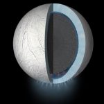 NASA Milky Way Alien Life