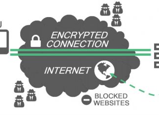 How to know if I need a VPN Do I need a VPN