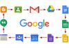 Google G Suite