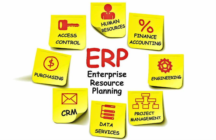 ERPs explained