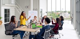 People Productivity Meeting