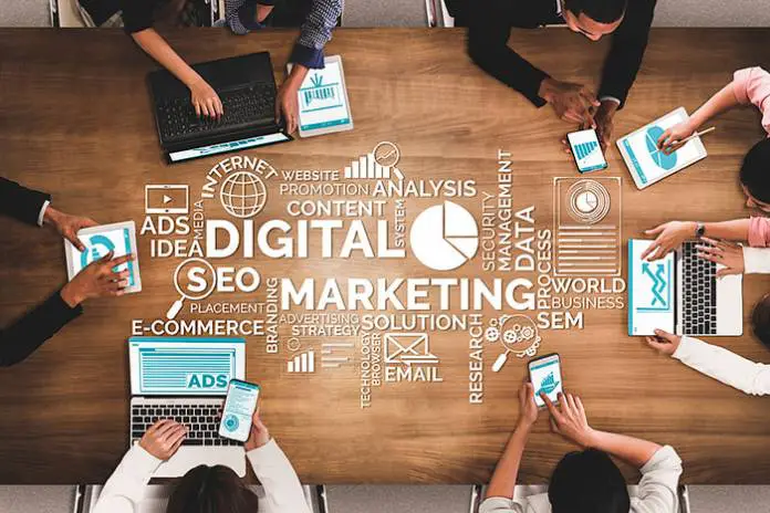 The Most Popular Digital Marketing Channels in 2020 The Most Popular Digital Marketing Channels in 2020