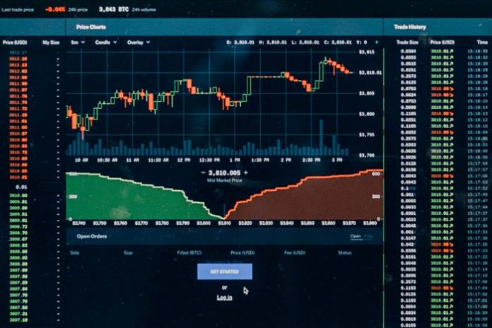 Financial market forecast - presidential election 2020 Financial market forecast - presidential election 2020