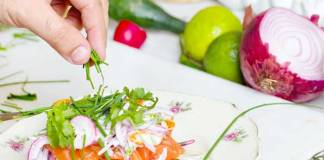 What Are The 3Fs Of Any Nutrition Programme?