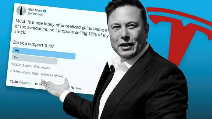 Elon Musk to Cut Twitter Directors’ Salary, Monetize Tweets, Appoint New CEO Elon Musk to Cut Twitter Directors’ Salary, Monetize Tweets, Appoint New CEO